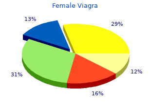 best order for female viagra