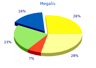purchase megalis with visa