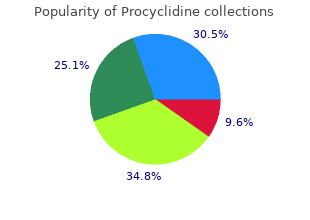 buy 5 mg procyclidine free shipping
