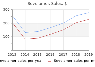 cheap sevelamer line