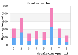 cheap 400 mg mesalamine