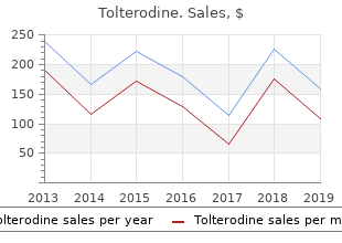 buy genuine tolterodine