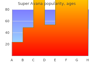 purchase super avana with a visa