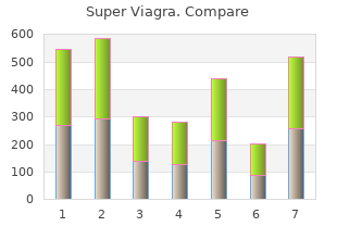 super viagra 160 mg overnight delivery