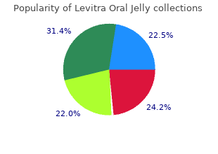 order levitra oral jelly 20mg visa