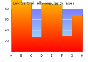 generic levitra oral jelly 20mg amex