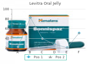 purchase cheap levitra oral jelly on-line