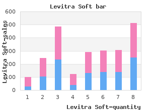 order genuine levitra soft on-line