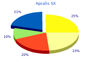 buy apcalis sx 20mg fast delivery