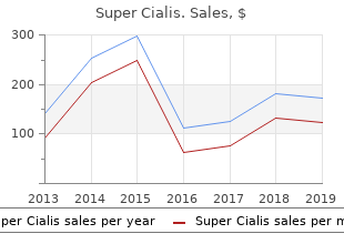 buy super cialis overnight delivery