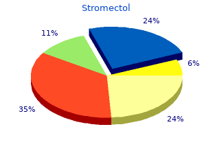 discount stromectol 3mg without prescription
