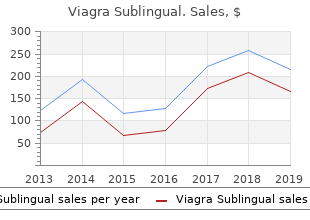 viagra sublingual 100 mg low price