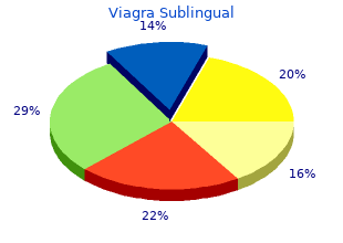 buy 100 mg viagra sublingual fast delivery