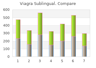 cheap viagra sublingual 100mg with visa