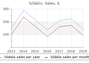 purchase sildalis 120mg free shipping