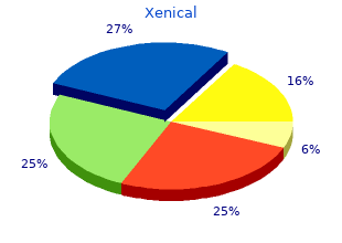 buy xenical 120mg low price