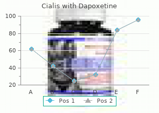 purchase online cialis with dapoxetine