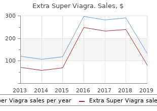 order extra super viagra 200mg free shipping