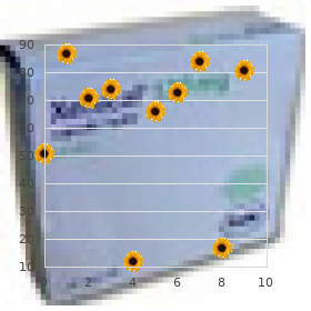 Autoimmune hemolytic anemia