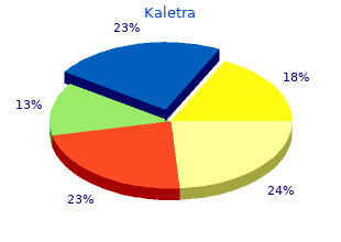 generic 250mg kaletra mastercard