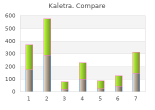 purchase kaletra with visa