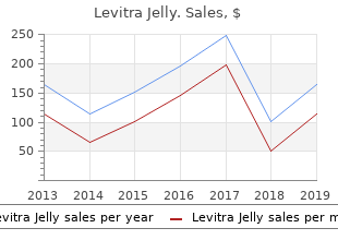 purchase levitra_jelly 20mg on-line