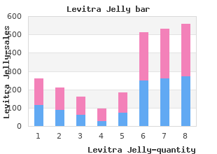 discount 20 mg levitra_jelly with visa