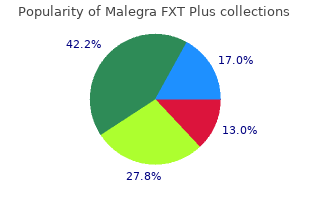 discount malegra fxt plus 160mg with mastercard