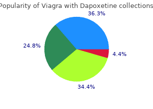 order viagra with dapoxetine 100/60 mg amex