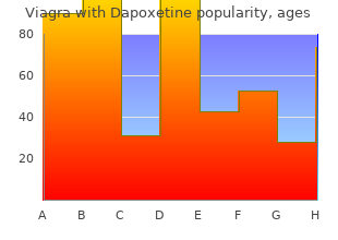 buy cheap viagra with dapoxetine 100/60mg line