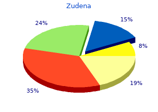 buy discount zudena 100 mg on-line