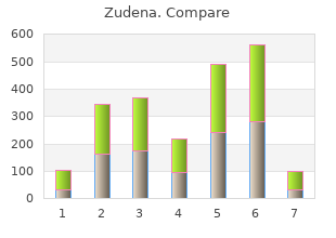 buy zudena 100 mg on line