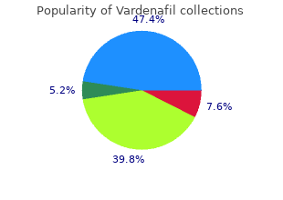 20mg vardenafil for sale