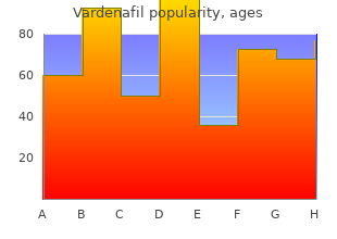 order cheap vardenafil on line