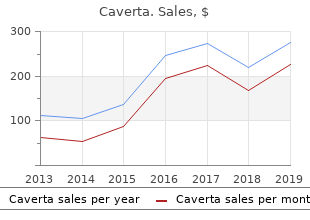 discount caverta 100 mg visa