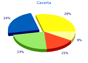 purchase 100mg caverta mastercard