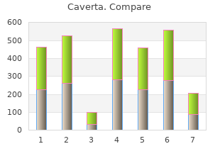 buy 100 mg caverta overnight delivery