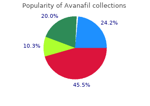 purchase avanafil paypal