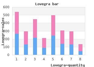 cheap lovegra 100 mg on-line