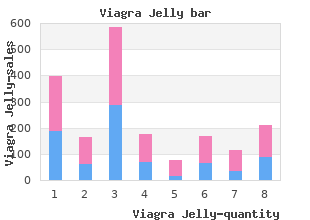 buy genuine viagra jelly online