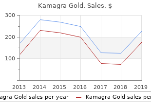 buy kamagra gold line