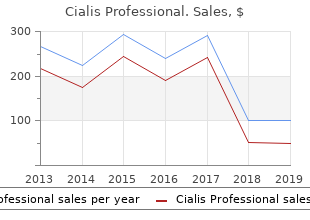 discount cialis professional 20 mg