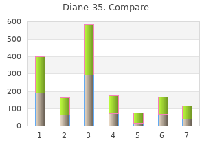 discount diane-35 2mg free shipping