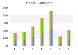 discount xtandi 40mg without prescription