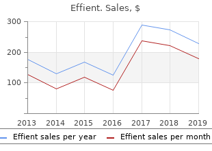 order effient 5mg on line