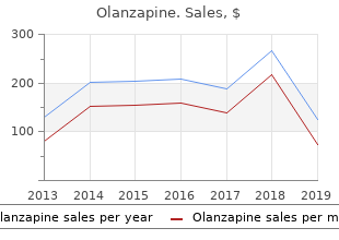 purchase 2.5 mg olanzapine with visa