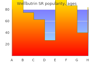 discount wellbutrin sr generic