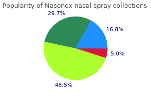 order nasonex nasal spray with a mastercard