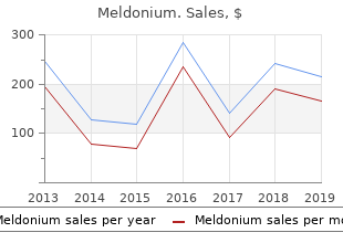 order discount meldonium on line