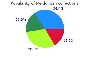 order meldonium 250mg with amex
